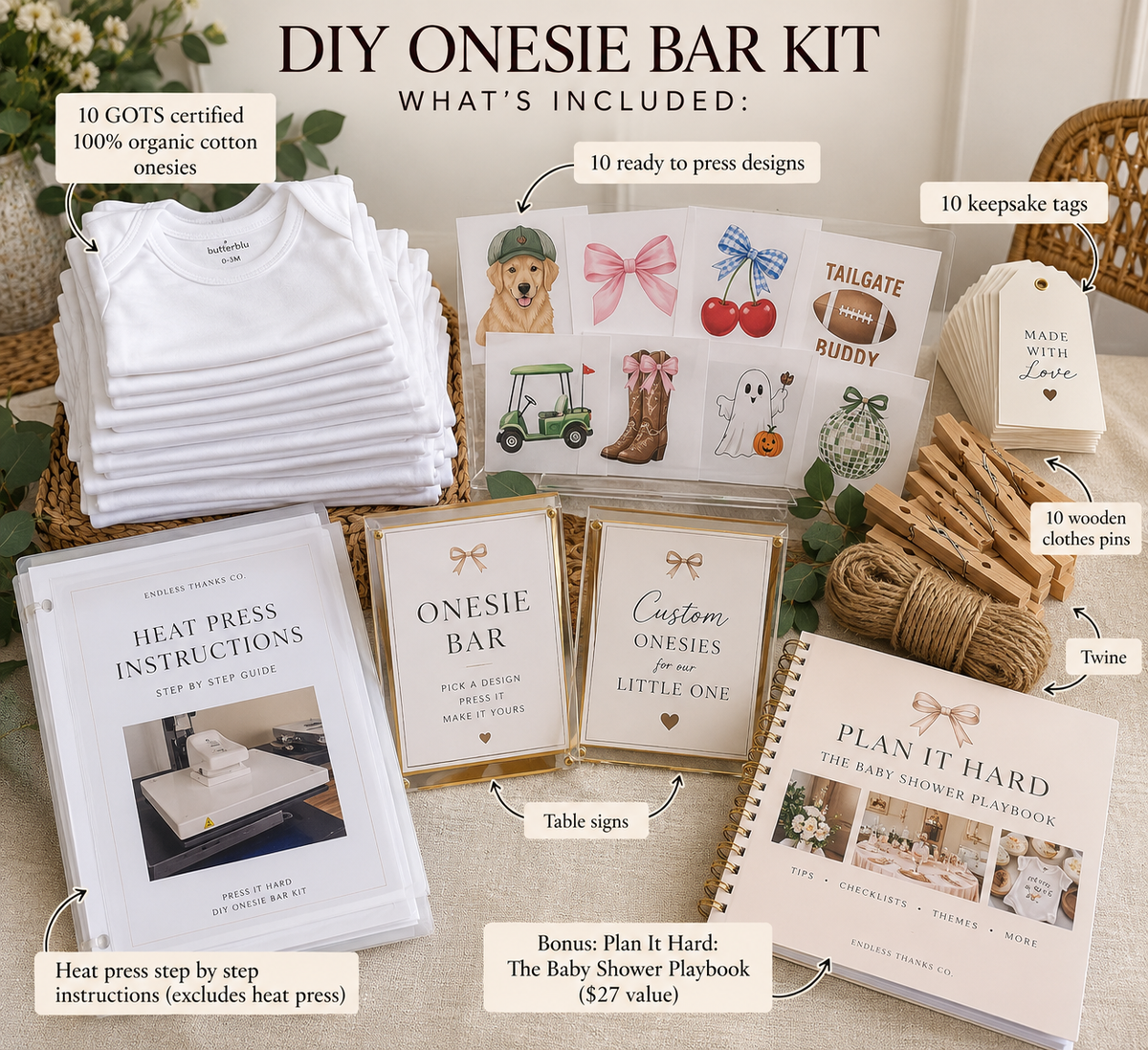 DIY Onesie Bar Kit bundle displayed on a styled tabletop with labeled callouts showing included items: a stack of white cotton onesies, printed onesie bar cards, wooden clothes pins, twine, a heat press, instruction booklet, and a bonus baby shower playbook.